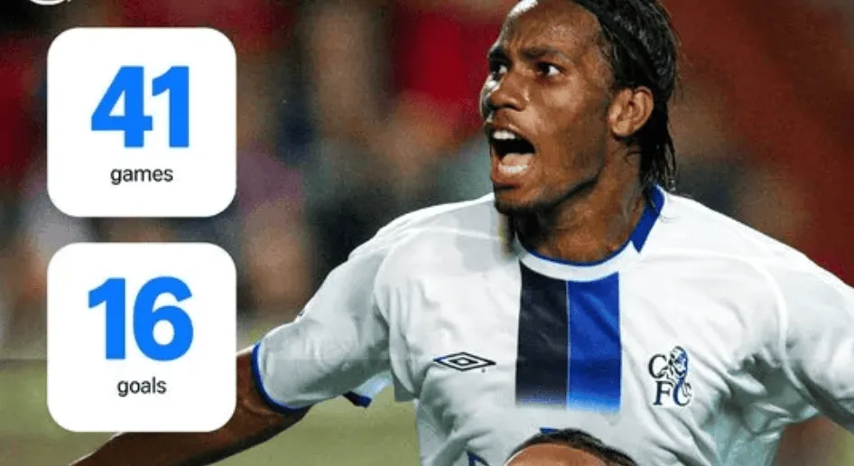 C7 entertainment-17球！佩德罗超越德罗巴蓝军首季进球，且比后者少用了3场